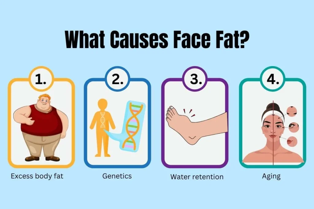 Proven Ways to Lose Face Fat Naturally